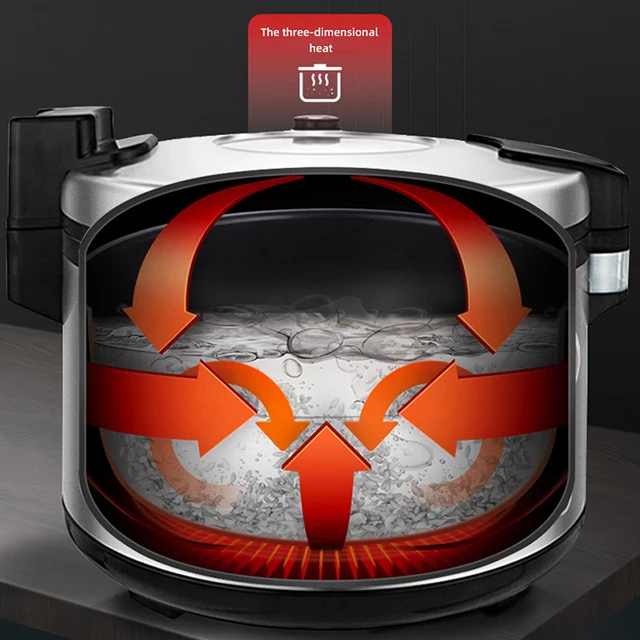 rice cooker 16L 商用电饭煲
